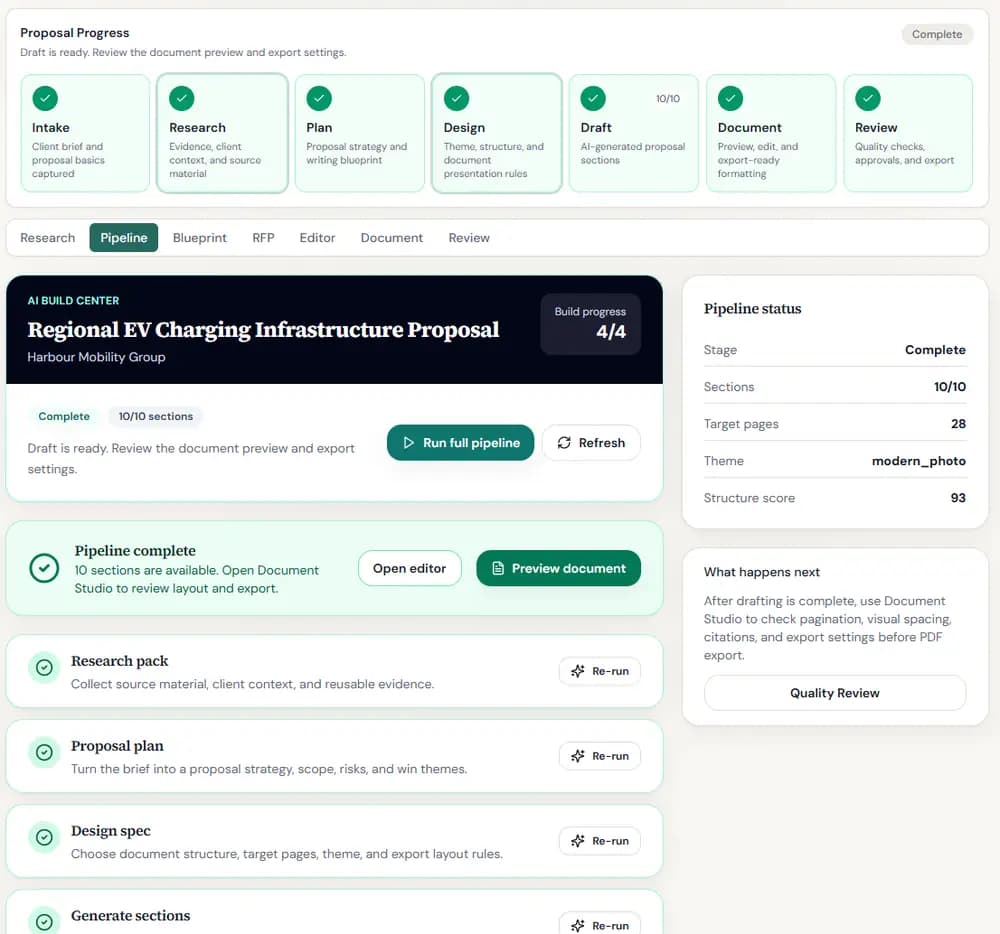 ProposalDraft pipeline screen showing proposal progress and AI build center