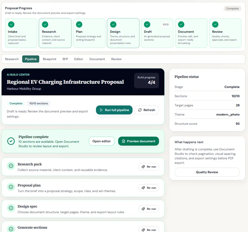 Proposal progress pipeline and AI build center in ProposalDraft